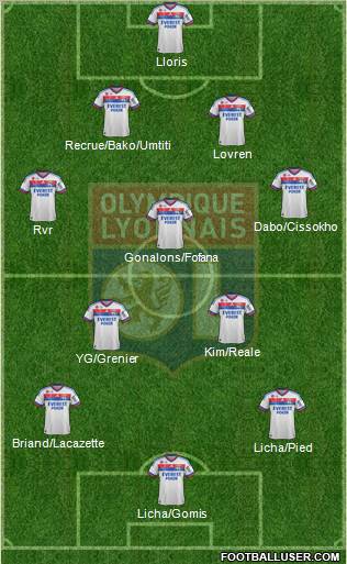 Olympique Lyonnais Formation 2012