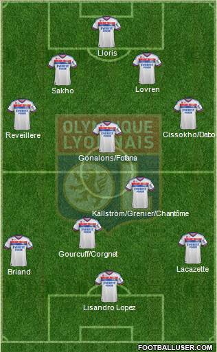 Olympique Lyonnais Formation 2012