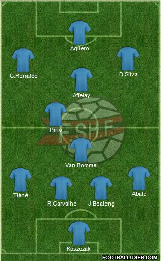 Albania Formation 2012