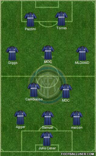 F.C. Internazionale Formation 2012