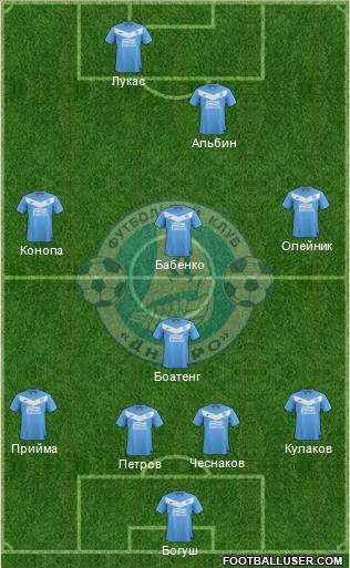 Dnipro Dnipropetrovsk Formation 2012