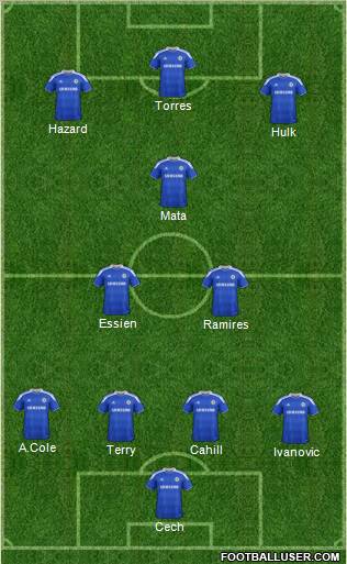 Chelsea Formation 2012