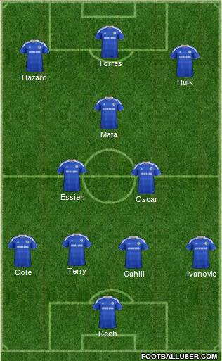 Chelsea Formation 2012