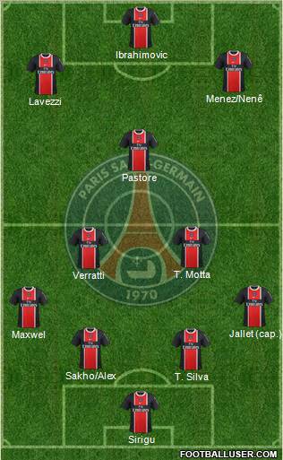 Paris Saint-Germain Formation 2012