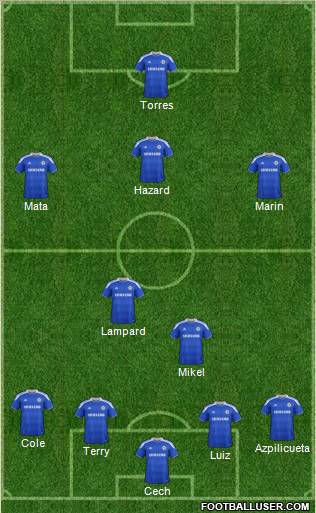 Chelsea Formation 2012
