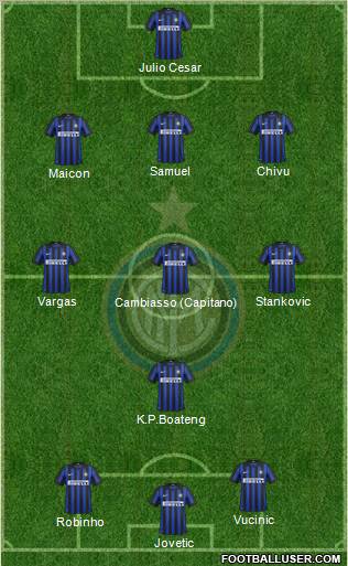 F.C. Internazionale Formation 2012
