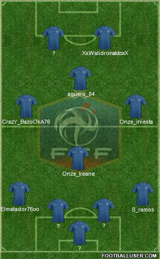 France Formation 2012