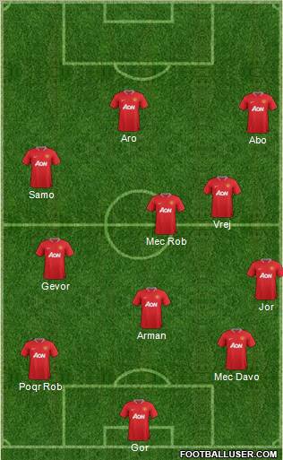 Manchester United Formation 2012