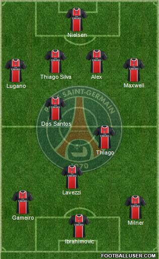 Paris Saint-Germain Formation 2012