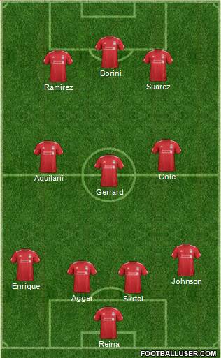 Liverpool Formation 2012