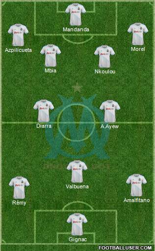 Olympique de Marseille Formation 2012