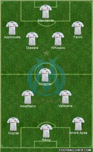 Olympique de Marseille Formation 2012