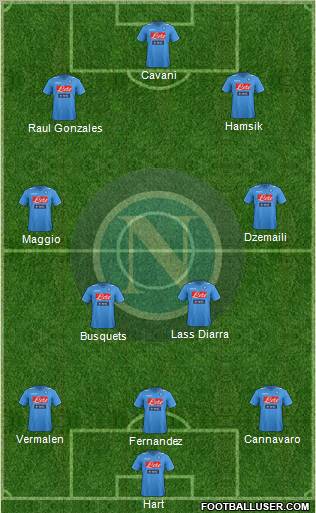 Napoli Formation 2012