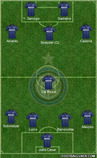 F.C. Internazionale Formation 2012