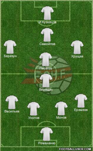 Albania Formation 2012