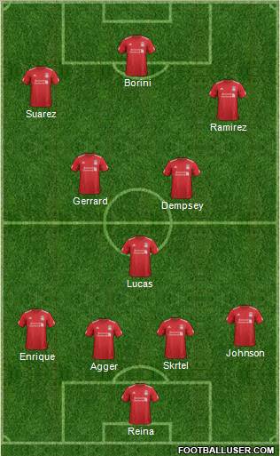 Liverpool Formation 2012