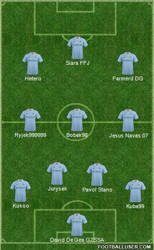 Manchester City Formation 2012