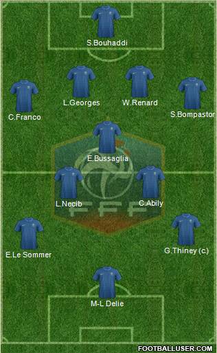 France Formation 2012