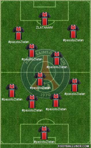 Paris Saint-Germain Formation 2012