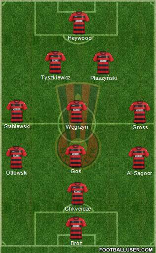 NK Celik Zenica Formation 2012