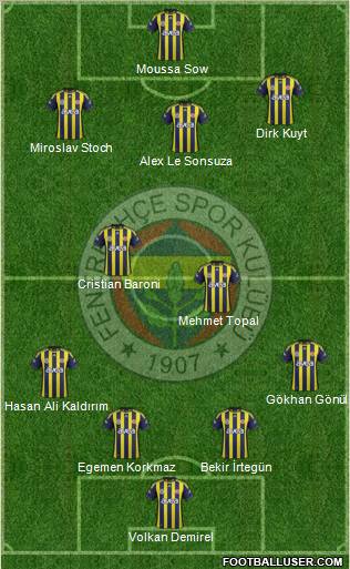Fenerbahçe SK Formation 2012