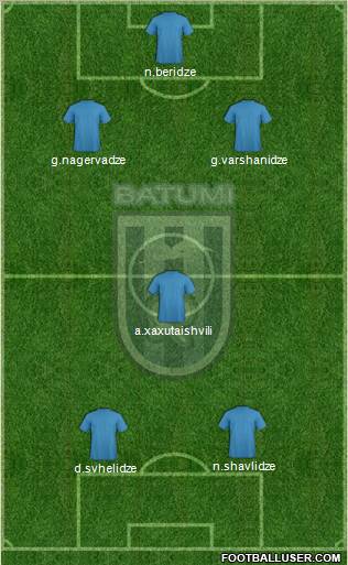 Dinamo Batumi Formation 2012