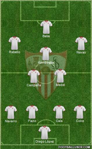 Sevilla F.C., S.A.D. Formation 2012