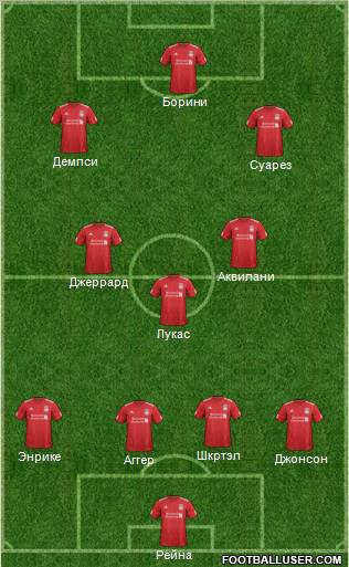 Liverpool Formation 2012