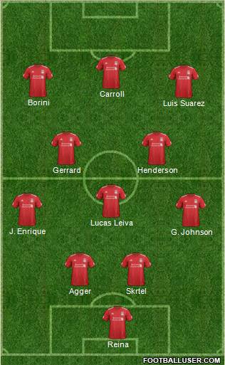 Liverpool Formation 2012