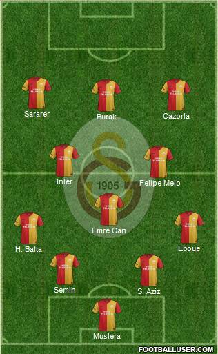 Galatasaray SK Formation 2012