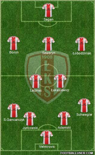 Lodzki Klub Sportowy Formation 2012