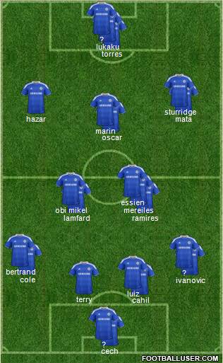 Chelsea Formation 2012