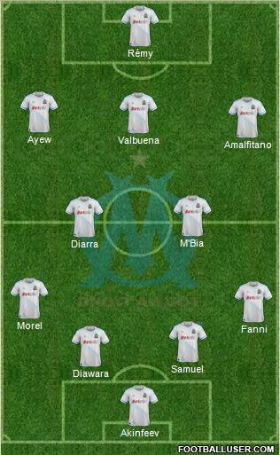 Olympique de Marseille Formation 2012