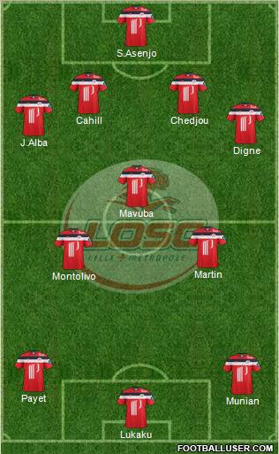 LOSC Lille Métropole Formation 2012
