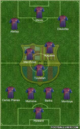 F.C. Barcelona Formation 2012