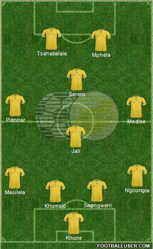 South Africa football formation