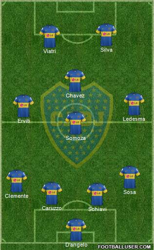 Boca Juniors Formation 2012