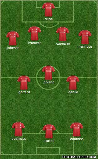 Liverpool Formation 2012