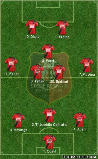 Stade Rennais Football Club Formation 2012