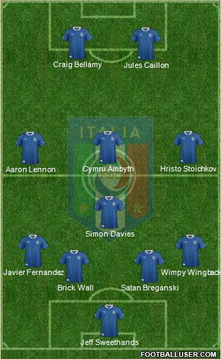 Italy Formation 2012