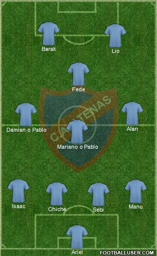 Club Atlético Atenas Formation 2012