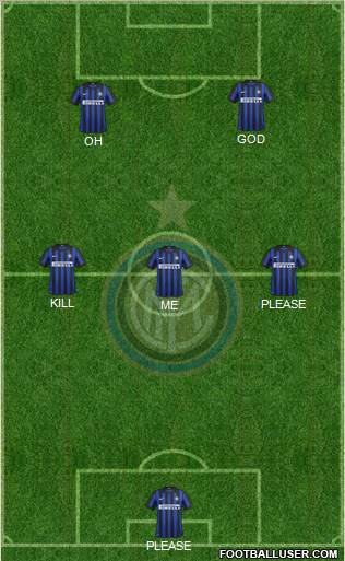 F.C. Internazionale Formation 2012