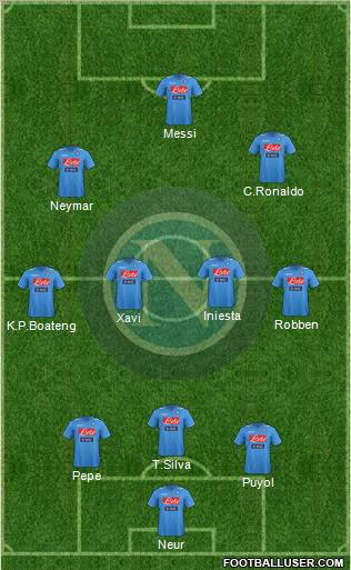 Napoli Formation 2012