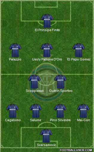 F.C. Internazionale Formation 2012