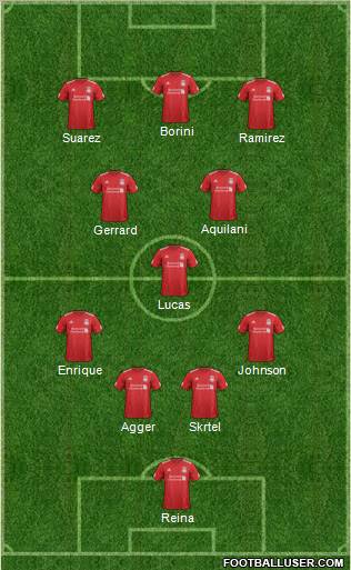 Liverpool Formation 2012