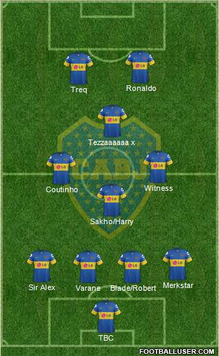 Boca Juniors Formation 2012