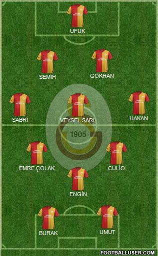 Galatasaray SK Formation 2012