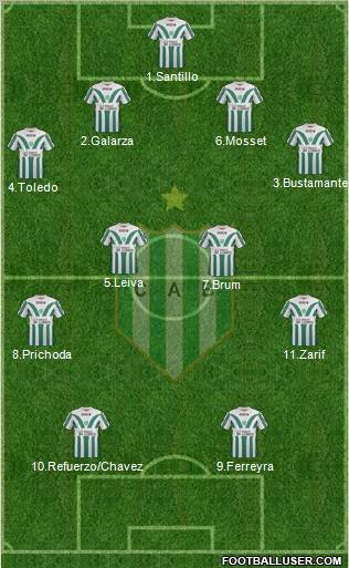 Banfield Formation 2012