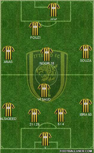 Al-Ittihad (KSA) Formation 2012
