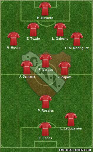Independiente Formation 2012